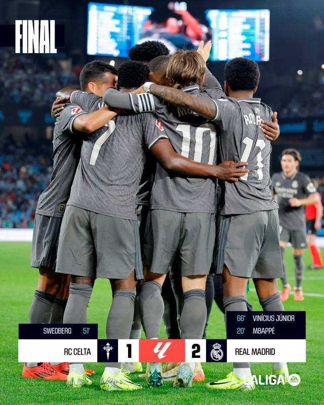 【西甲】皇马2比1客胜塞尔塔，姆巴佩、维尼修斯进球